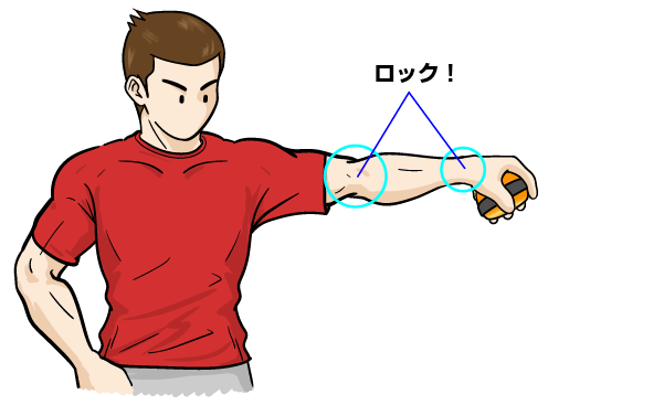肩・三角筋を鍛えるトレーニング方法